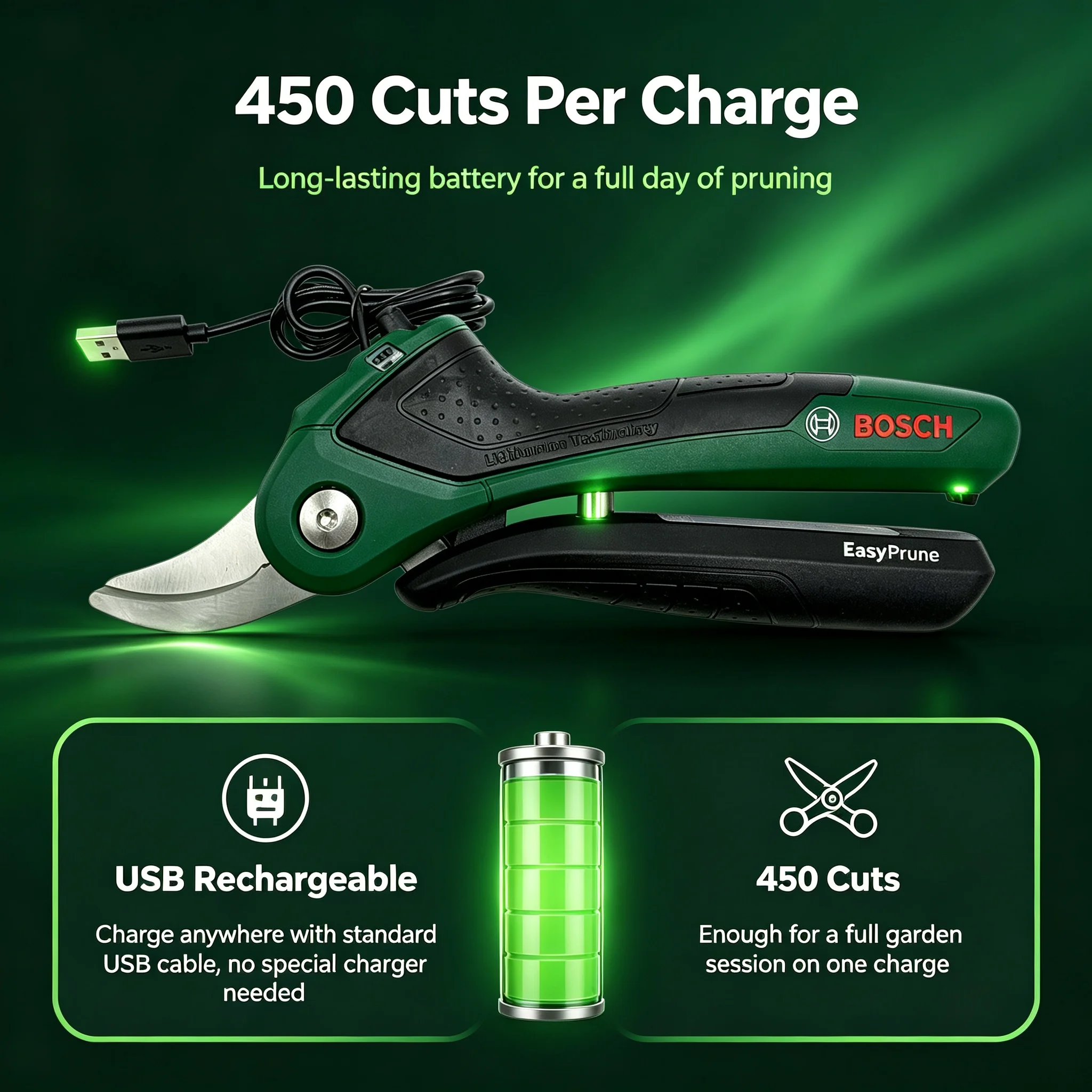 Gunting Pangkas Pintar Tanpa K - Smart Garden Bosch ulasan dan harga