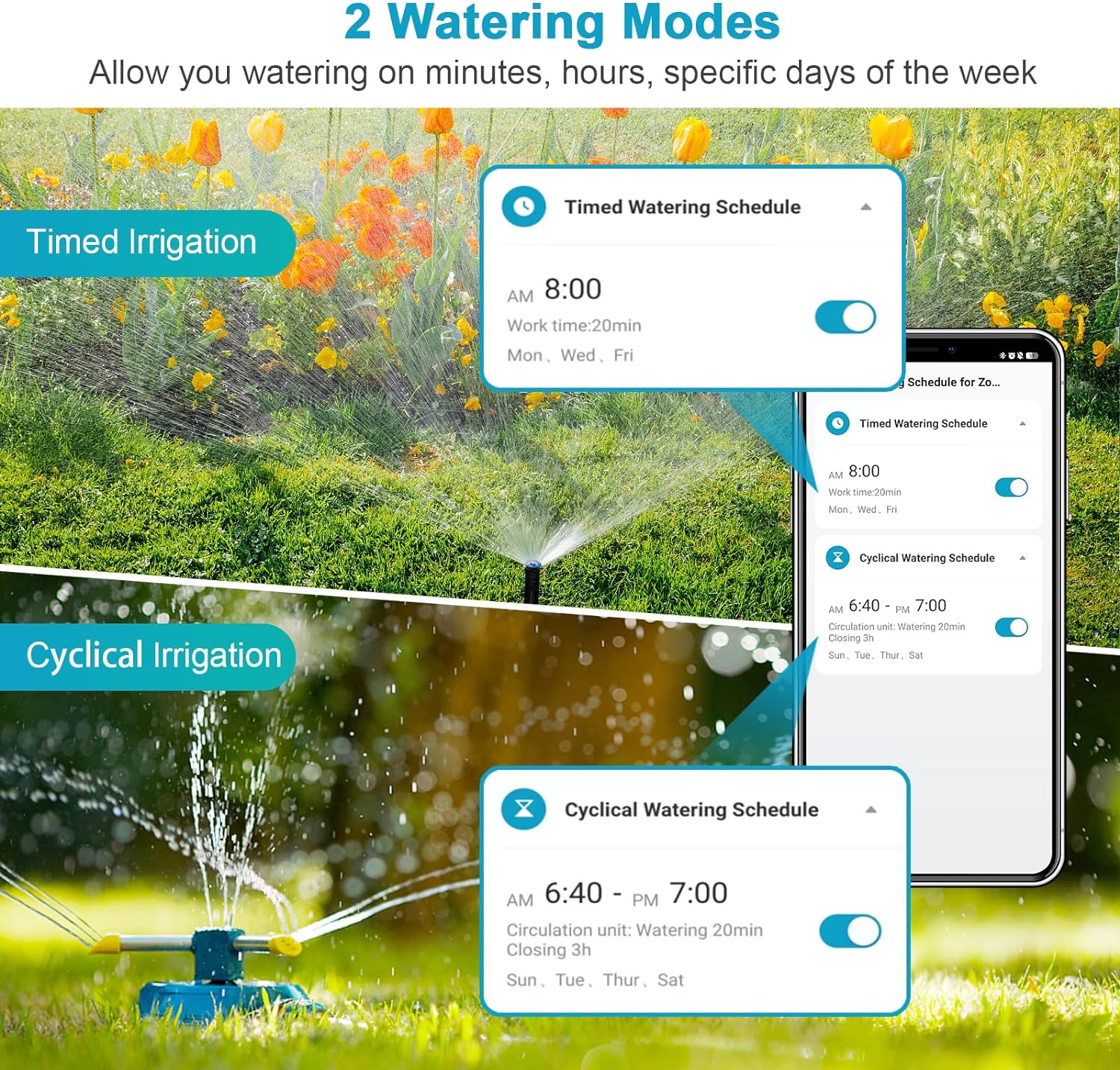 Insoma pengatur waktu air otom - Smart Garden At Home ulasan dan harga