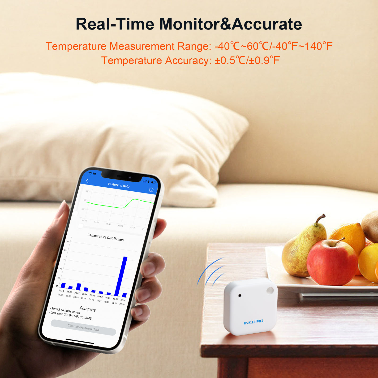 INKBIRD termometer dalam ruang - Rain Gauge Digital ulasan dan harga