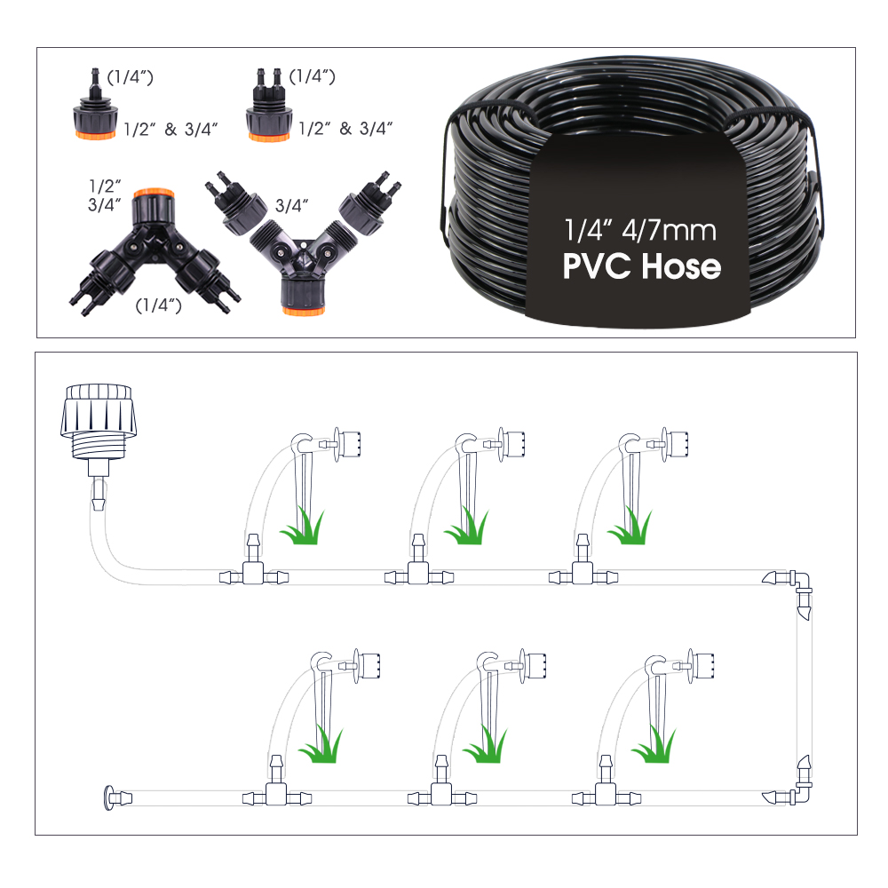 Kit Irigasi Sprinkler Zigbee 2 - Smart Garden At Home ulasan dan harga