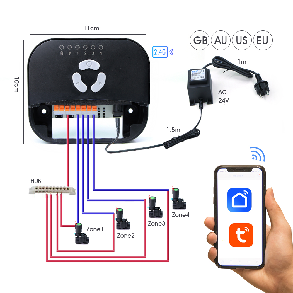 Selang taman katup Solenoid pe - Smart Garden At Home ulasan dan harga